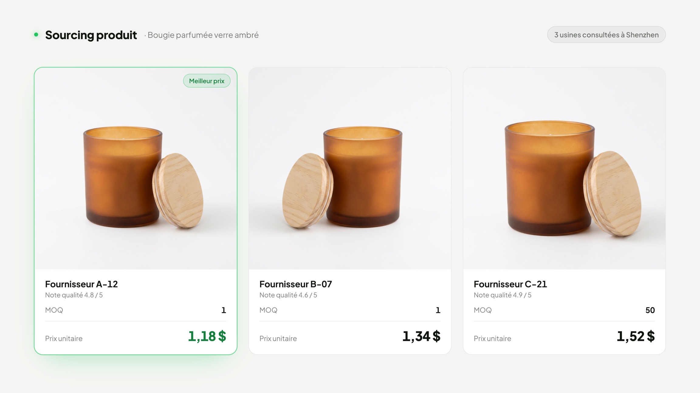 Sourcer n'importe quel produit au meilleur prix, en quelques clics